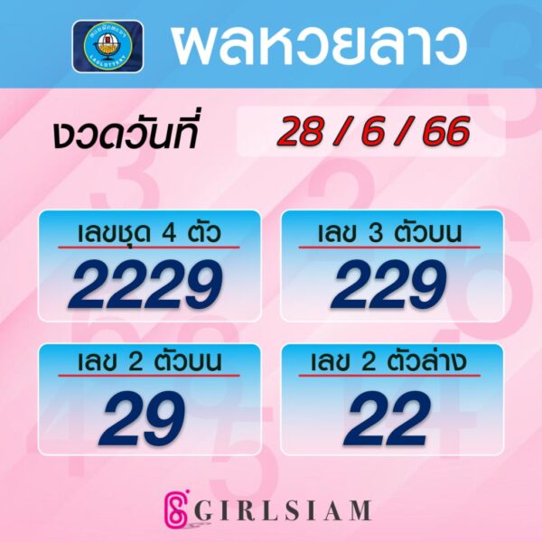 ผลหวยลาว 28/6/66