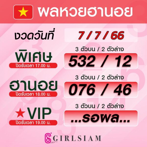 ผลหวยฮานอย 7/7/66
