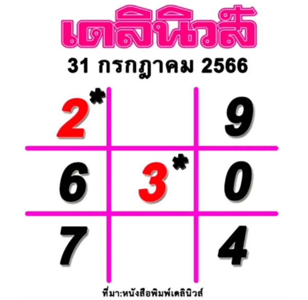 เลขเด็ด 31/7/66