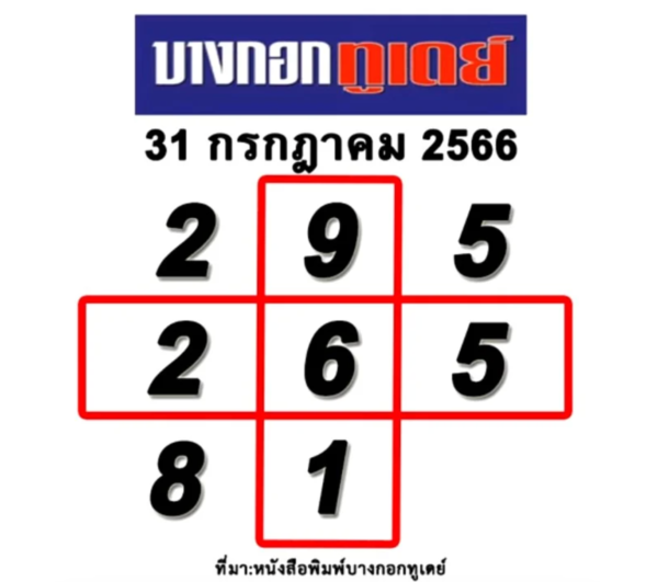 เลขเด็ด 31/7/66