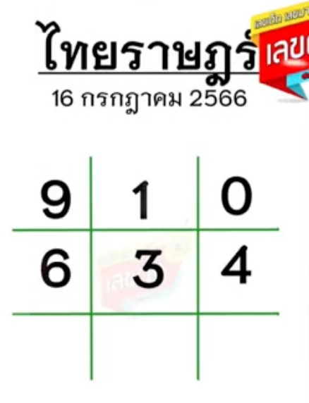 เลขเด็ด 31/7/66