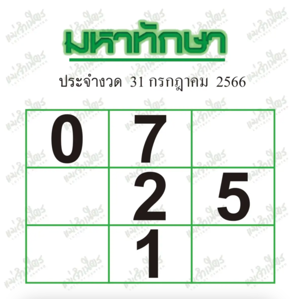 เลขเด็ด 31/7/66