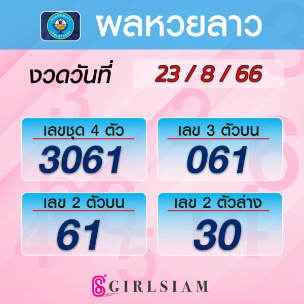 ผลหวยลาว 23/8/66