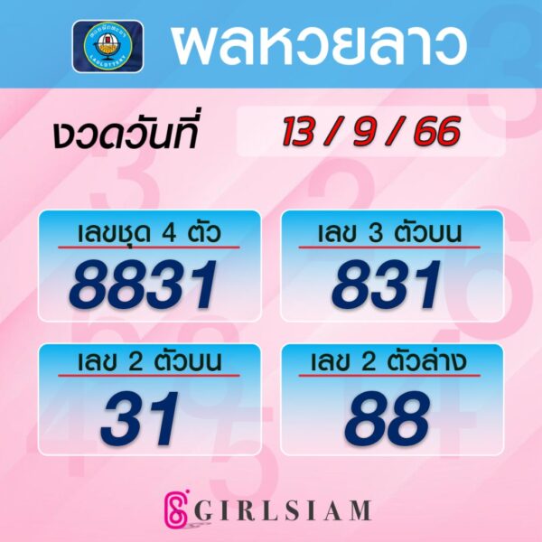 ผลหวยลาว 13/9/66