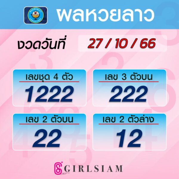 ผลหวยลาว 27/10/66