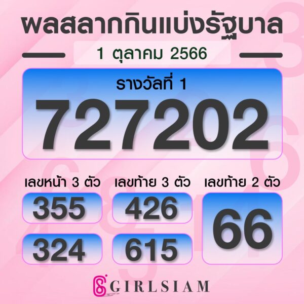 ผลหวยไทย 1/10/66