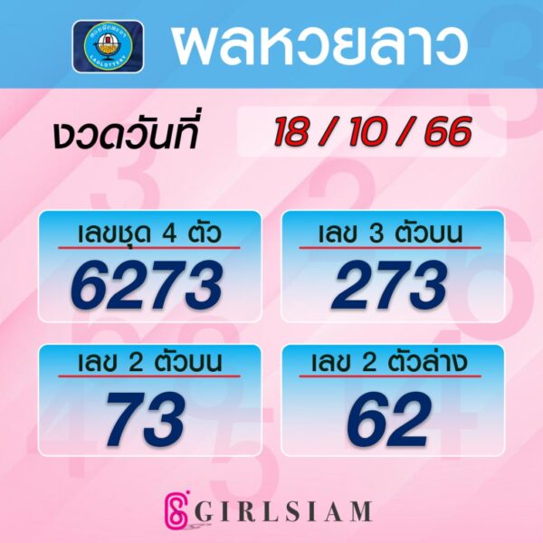 ผลหวยลาว 18/10/66