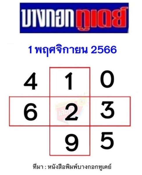 เลขเด็ด 1/11/66