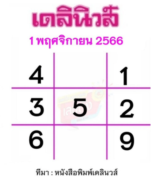 เลขเด็ด 1/11/66