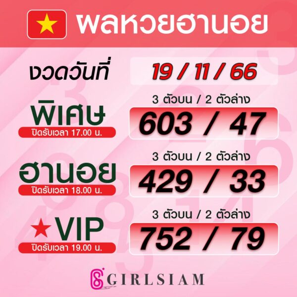 ผลหวยฮานอย 19/11/66