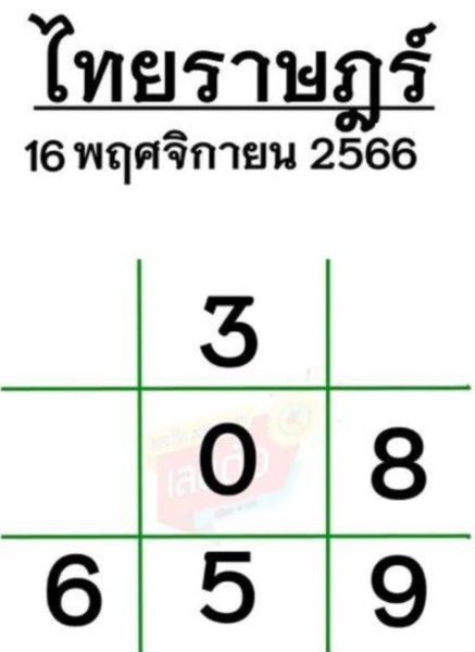 เลขเด็ด 16/11/66