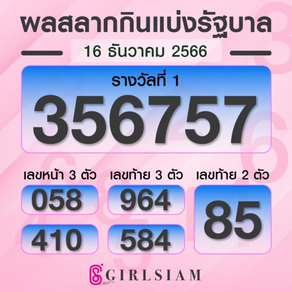 ผลหวยไทย 16/12/66