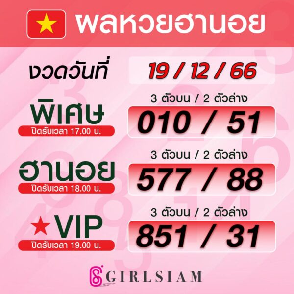 ผลหวยฮานอย 19/12/66