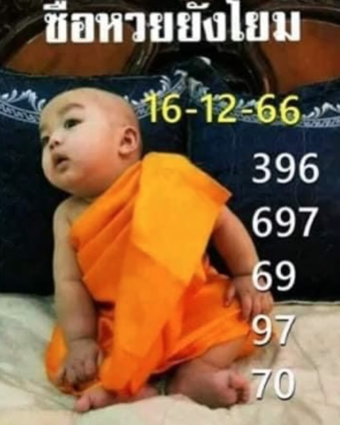 เลขเด็ด 16/12/66