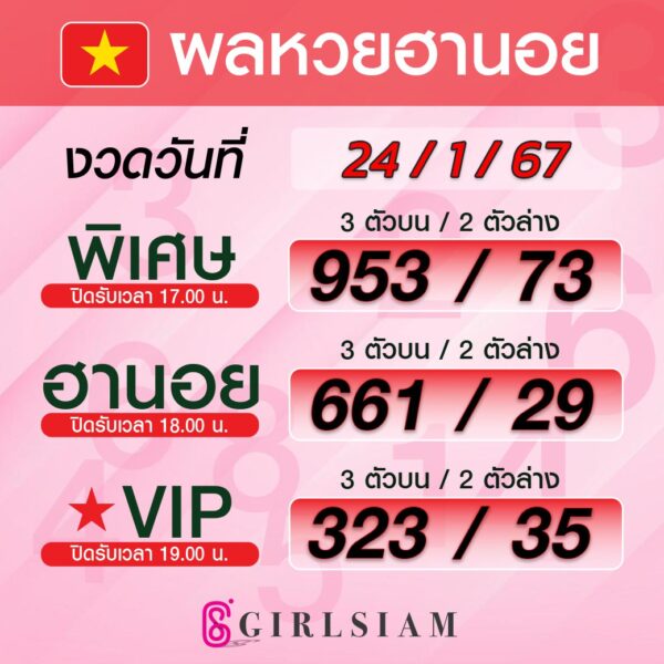 ผลหวยฮานอย 24/1/67