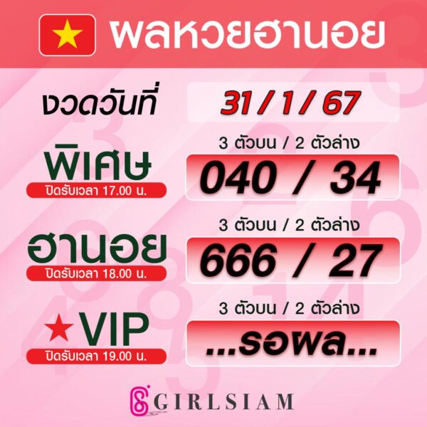 ผลหวยฮานอย 31/1/67