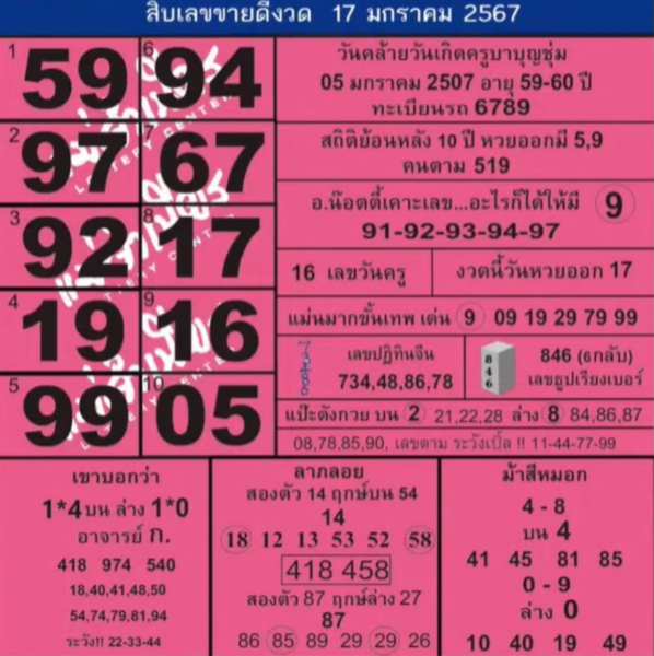 เลขเด็ด 17/1/67 หวยแม่จำเนียร