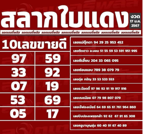 เลขเด็ด 17/1/67 หวยแม่จำเนียร