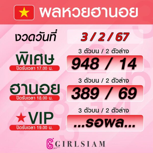 ผลหวยฮานอย 3/2/67