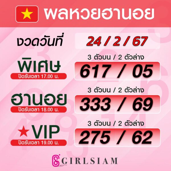 ผลหวยฮานอย 24/2/67