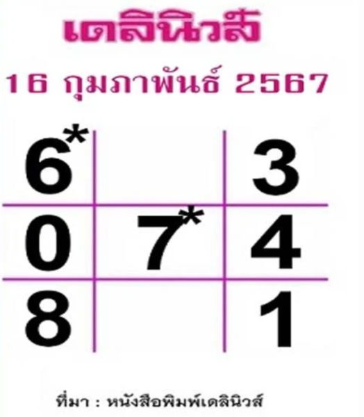 เลขเด็ด 16/2/67