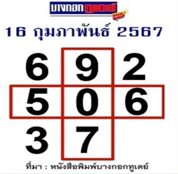 เลขเด็ด 16/2/67