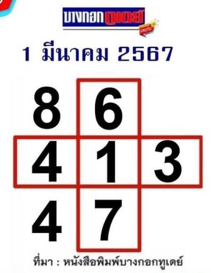 เลขเด็ด 1/3/67