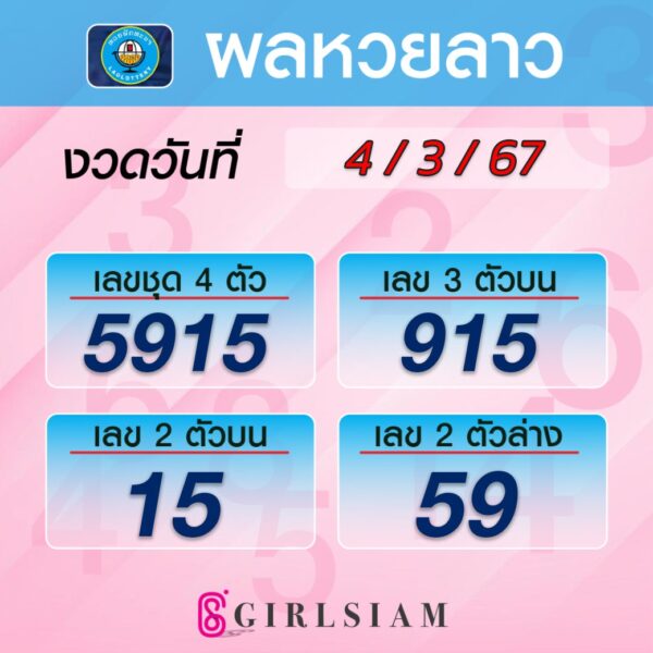 ผลหวยลาว 4/3/67
