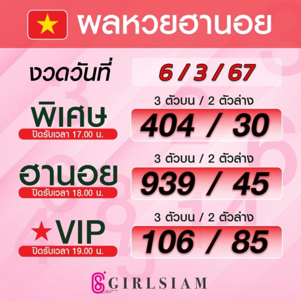 ผลหวยฮานอย 6/3/67