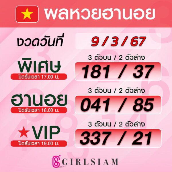 ผลหวยฮานอย 9/3/67