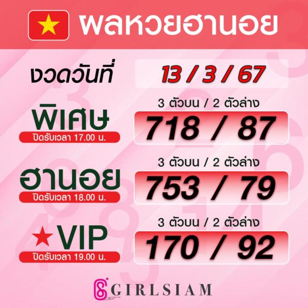 ผลหวยฮานอย 13/3/67