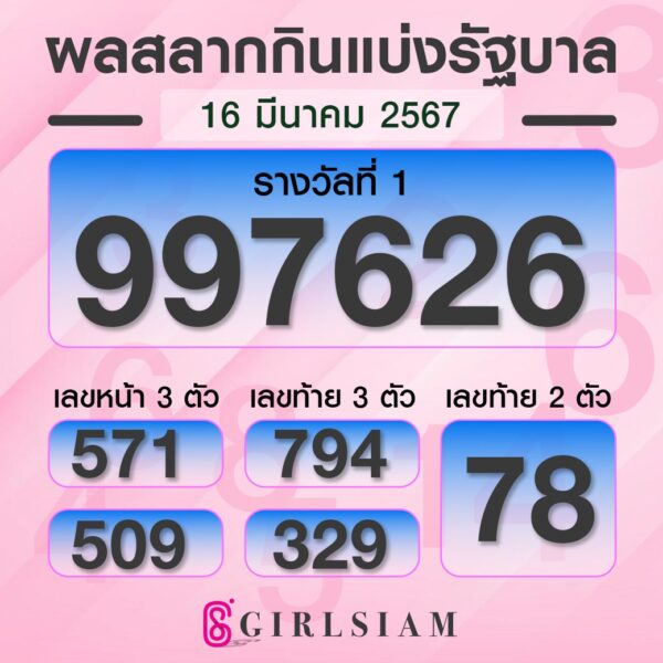 ผลหวยไทย 16/3/67