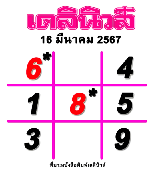เลขเด็ด 16/3/67