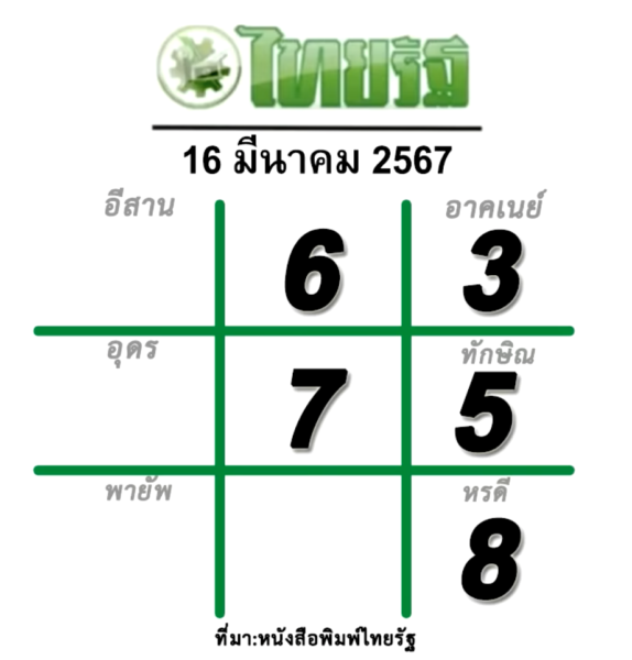 เลขเด็ด 16/3/67
