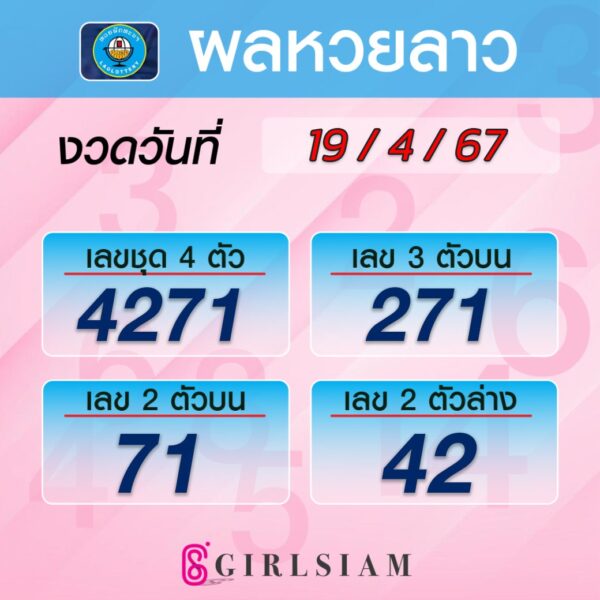 ผลหวยลาว 19/4/67