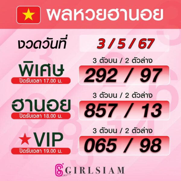 ผลหวยฮานอย 3/5/67