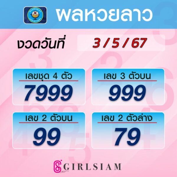 ผลหวยลาว 3/5/67