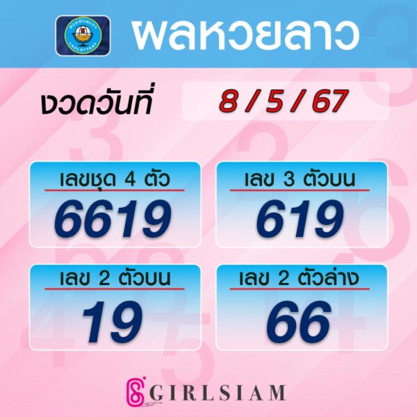 ผลหวยลาว 8/5/67
