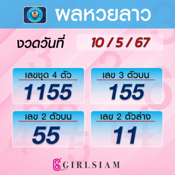 ผลหวยลาว 10/5/67