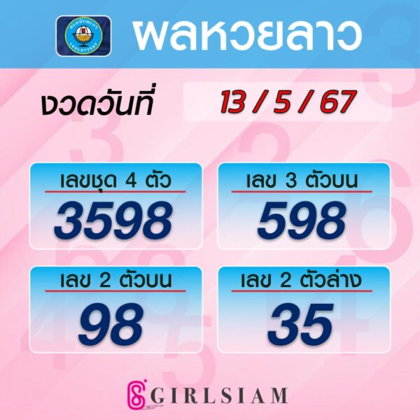 ผลหวยลาว 13/5/67