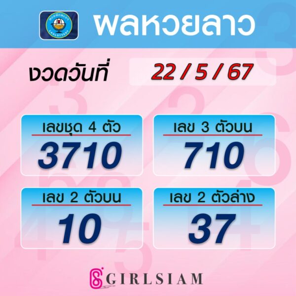 ผลหวยลาว 22/5/67