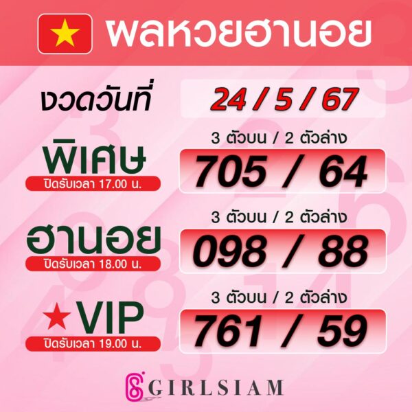 ผลหวยฮานอย 24/5/67
