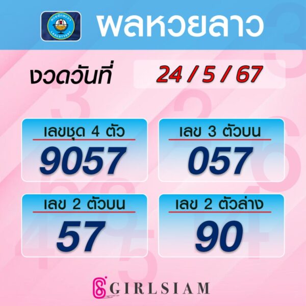 ผลหวยลาว 24/5/67