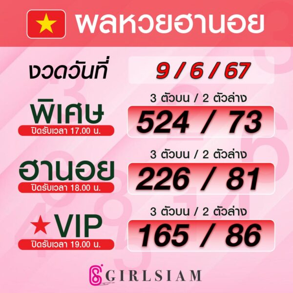 ผลหวยฮานอย 9/6/67