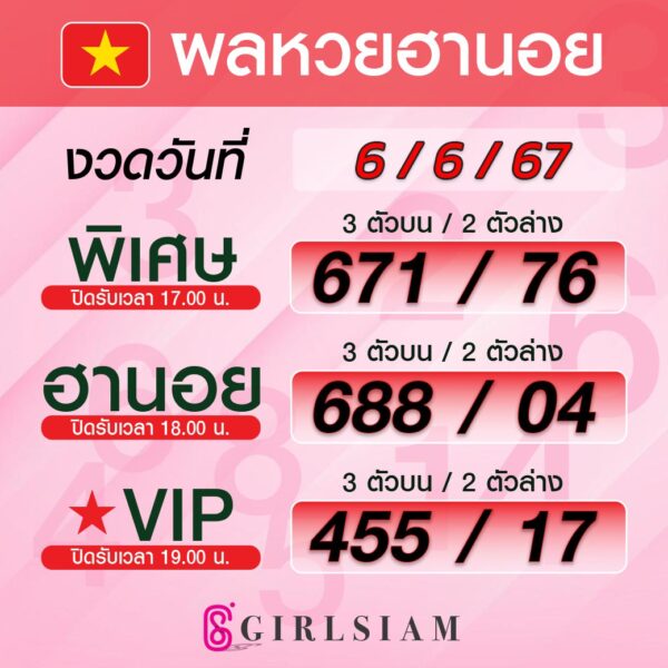 ผลหวยฮานอย 6/6/67