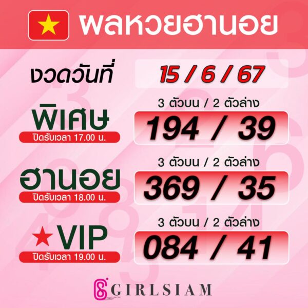 ผลหวยฮานอย 15/6/67