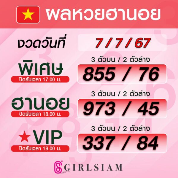 ผลหวยฮานอย 7/7/67