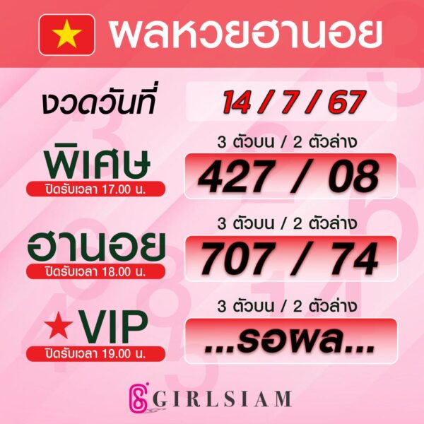 ผลหวยฮานอย 14/7/67
