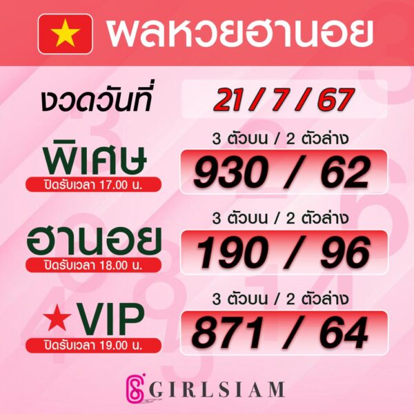ผลหวยฮานอย 21/7/67