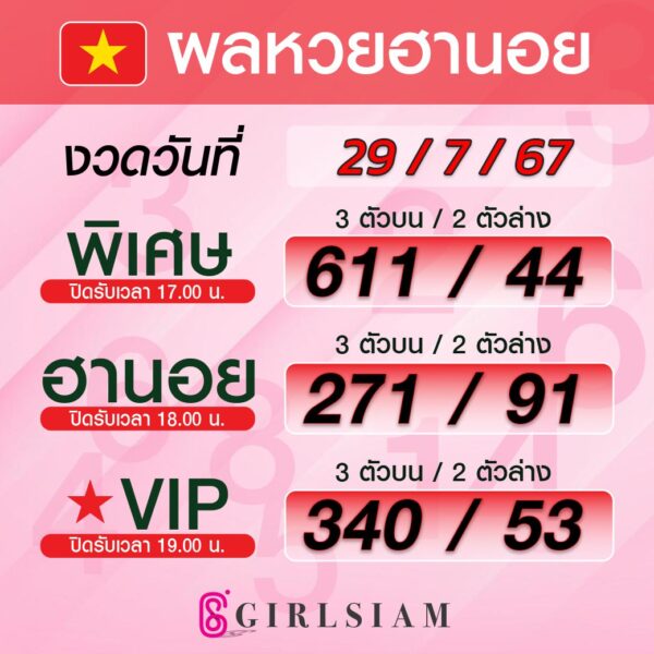 ผลหวยลาว 29/7/67